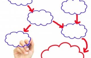 기ě
ě ěŠíę° ěŠë ë° ě ě°¨